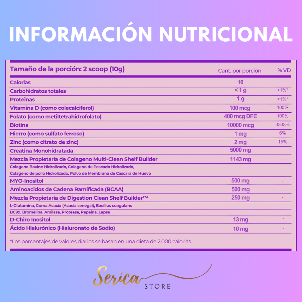 Serica - Creatina para nosotras