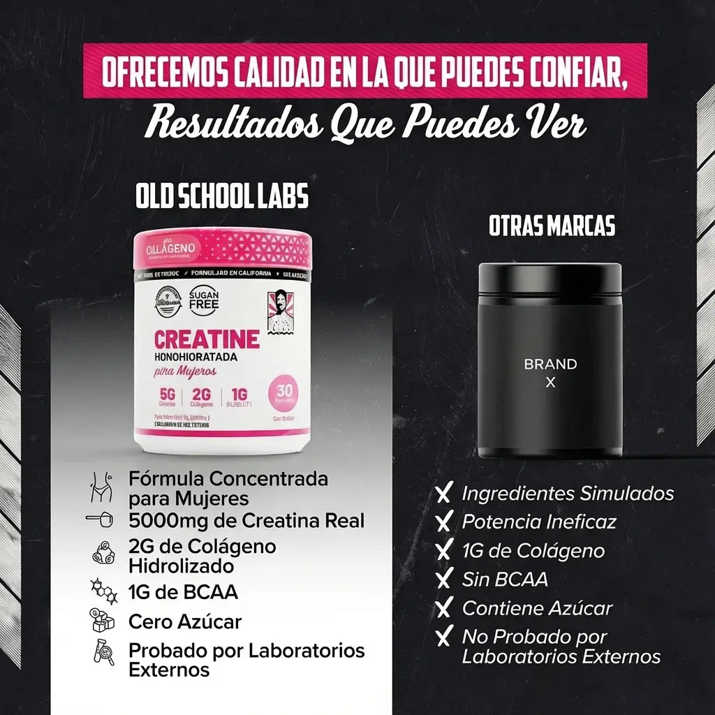 Creatina para mujeres